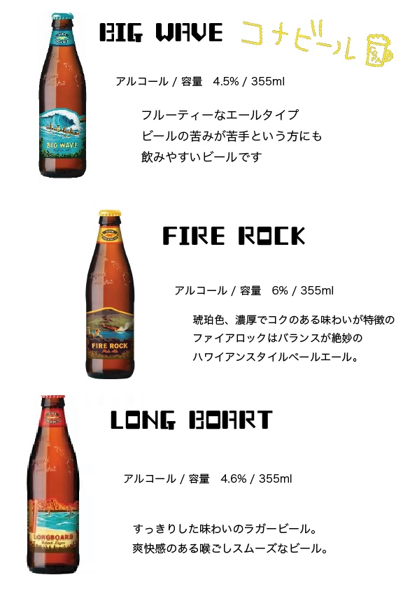 輸入ビールはおいしいのお話し